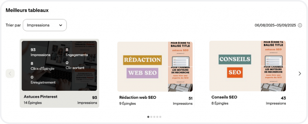 pinterest-analytics-meilleurs-tableaux